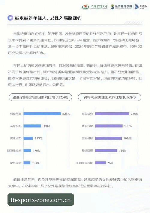 fb体育平台市场趋势深度分析：正版化、移动化与用户体验的全面解析