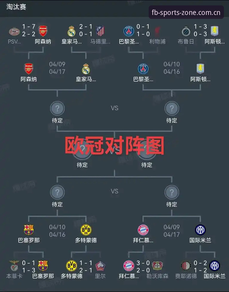 阿斯顿维拉欧联杯称王，埃梅里五冠封神之路深度解析